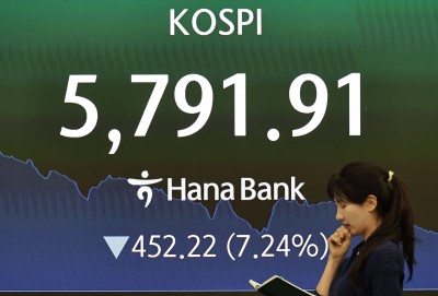 중동 전쟁 '검은 화요일'...코스피 7.24% 하락 5791.91 마감 