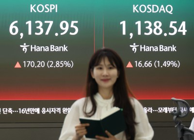 코스피, 3% 급등하며 6100선 탈환