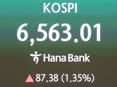 코스피, 장중 최고치 경신...6563.01