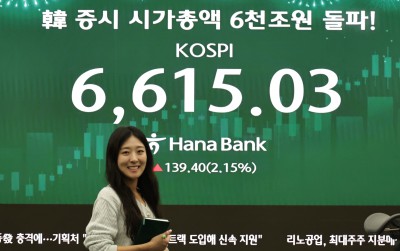 코스피 6,600선 첫 돌파&hellip;국내 증시 시총 '6천조'