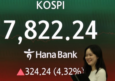 코스피 7822.24 마감...국내 증시 시총 사상 첫 7000조 돌파