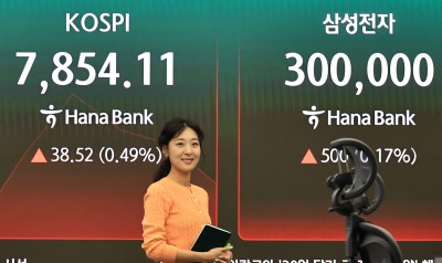 코스피 7854.11...삼성전자 30만원 출발