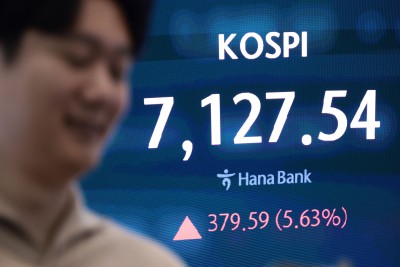 코스피 5% 급등... 매수 사이드카 발동