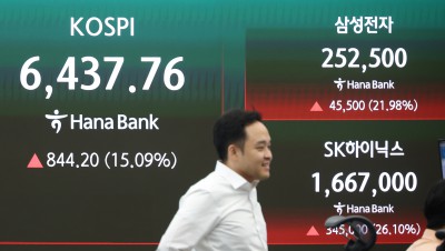 15% 급등한 코스피