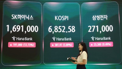 코스피, 5%대 급등 마감