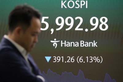 코스피, 장 중 6000선 붕괴